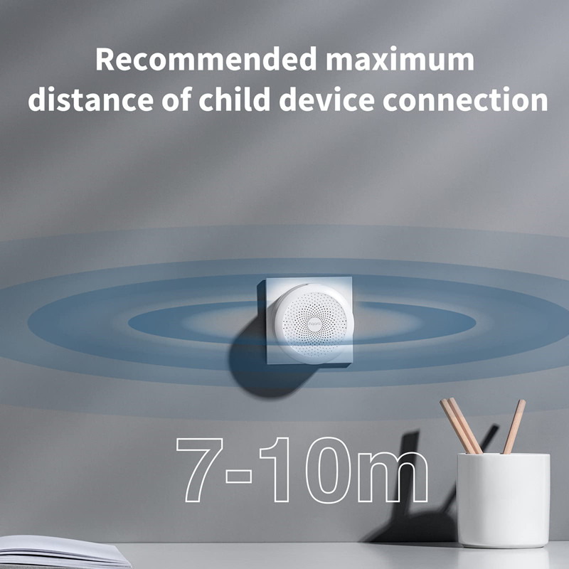 2024 Newest Aqara Smart Hub M1 - огляд і ціна Xiaomi Hub Mijia Hub